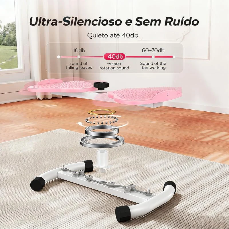 Ilustração do sistema de rotação do Twister